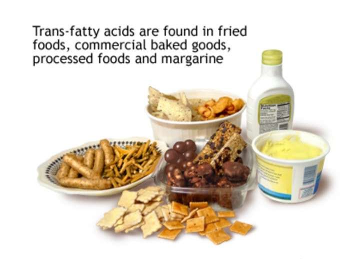 TRANS FATS - FRIED FOODS, CRACKERS, BUTTER