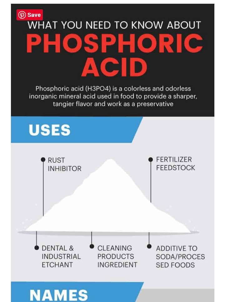 INFOMERCIAL OF THE PROPERTIES OF PHOSPHORIC ACID.