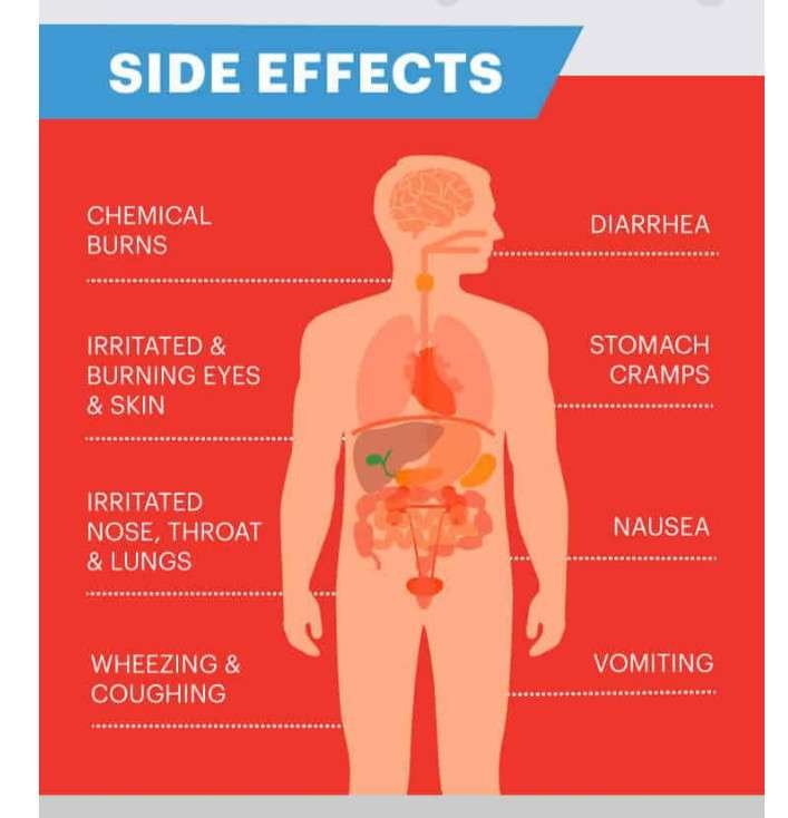 PHOSPHORIC ACID - SIDE EFFECTS