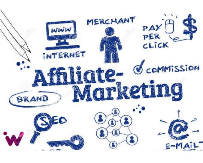 Affiliate Marketing - Consistency is key