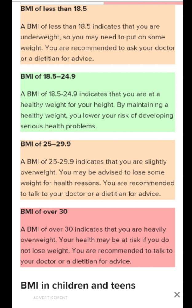 BMI - BODY MASS INDEX LEVELS