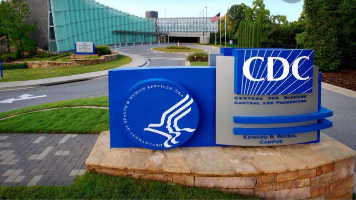 CDC - CENTER FOR DISEASE CONTROL AND PREVENTION