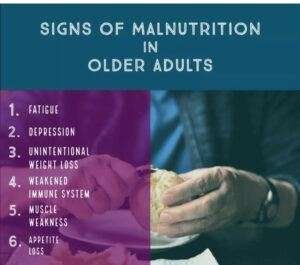 SIGNS OF MALNUTRITION IN THE ELDERLY - SIGNS AND SYMPTOMS