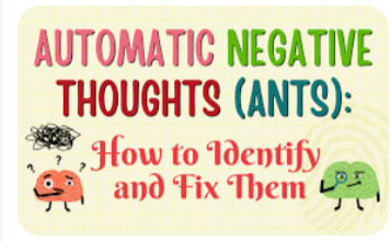diagram - showing the concept of automatic negative thoughts