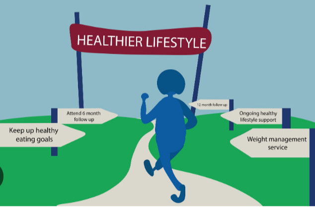 INFOMERCIAL ABOUT HEALTHY LIFESTYLE. A BLUE-COLORED FIGURE IS SKIPPING FIGURE