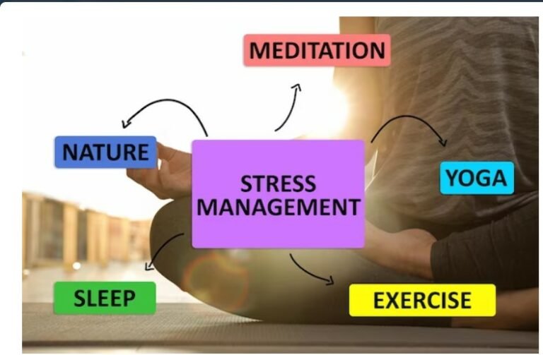How to Regulate Cortisol Levels – Mastering Your Stress