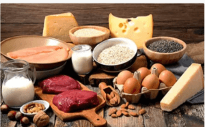 UNDERSTANDING THE KETO HIGH FAT LOW CARB DIET