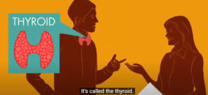 THE MAN IN THE ILLUSTRATION SAYS IT'S CALLED THYROID