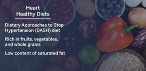 SLIDE SHOWS HOW A CHANGE IN LIFESTYLE EFFECTS THE TREATMNT OF HIGH BLOOD PRESSURE