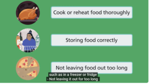 TO UNDERSTAND FOOD POISONING COOK MEAT THOROUGHLY, STORE FOOD CORRECTLY, DONT LEAVE MEAT OUT.