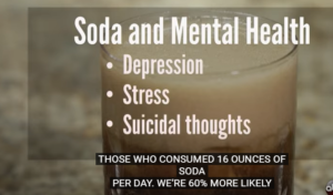 DISPLAY SHOWS THAT SODAS AFFECT MENTAL HEALTH